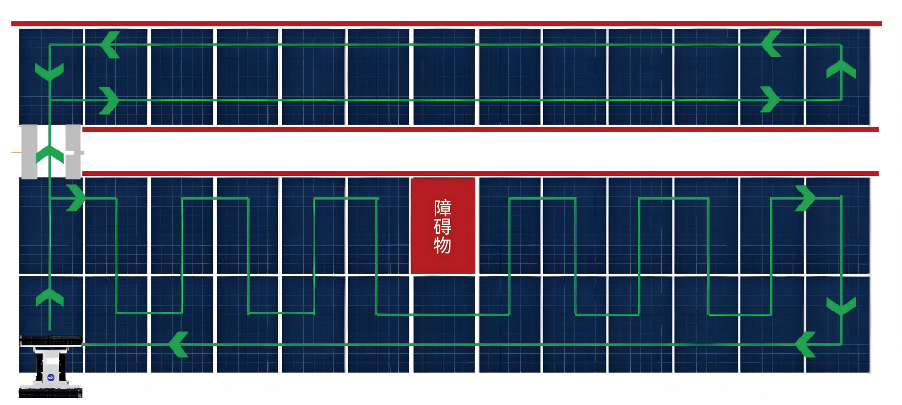 自动循迹/寻路导航